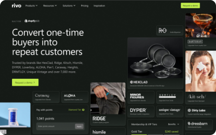 rivo mockups