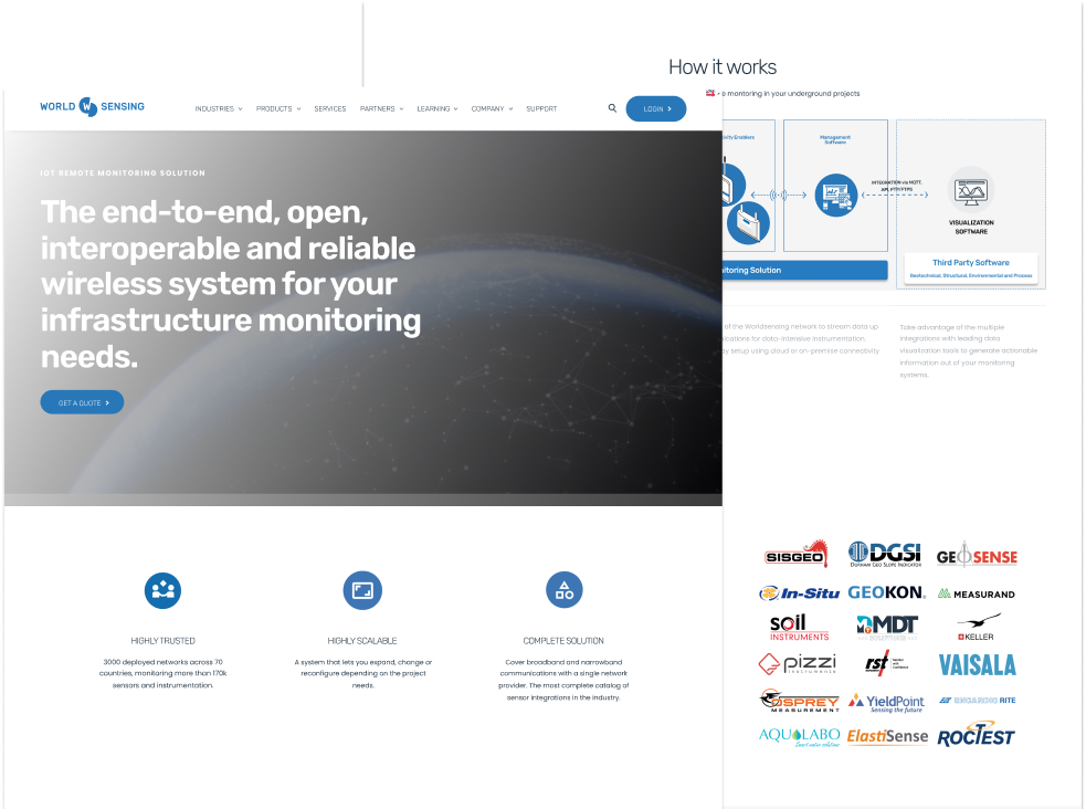 world sensing mockup
